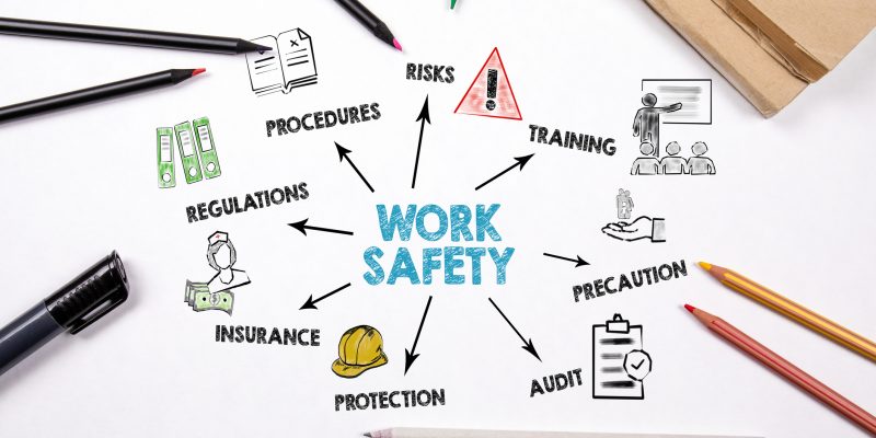 work safety chart